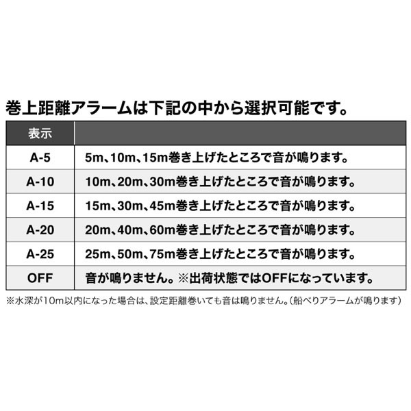 25 バルケッタ F カスタム